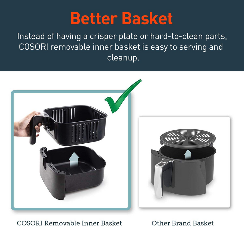 Load image into Gallery viewer, COSORI 5.5L Replacement Basket C158-FB
