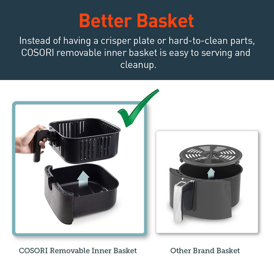 COSORI 5.5L Replacement Basket C158-FB