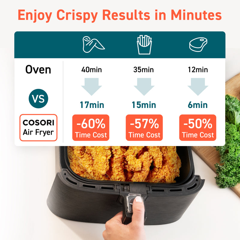 Load image into Gallery viewer, COSORI Premium 5.5-Liter Air Fryer CP158
